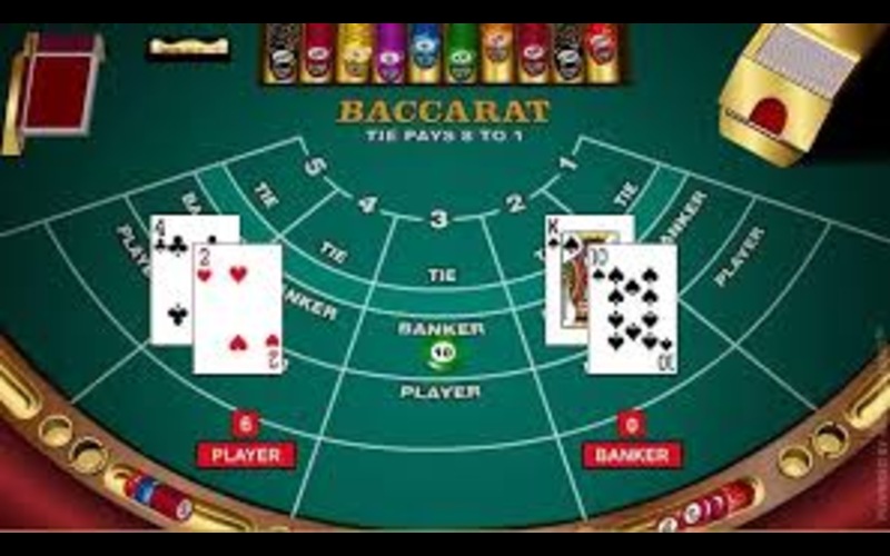 Baccarat Games body image